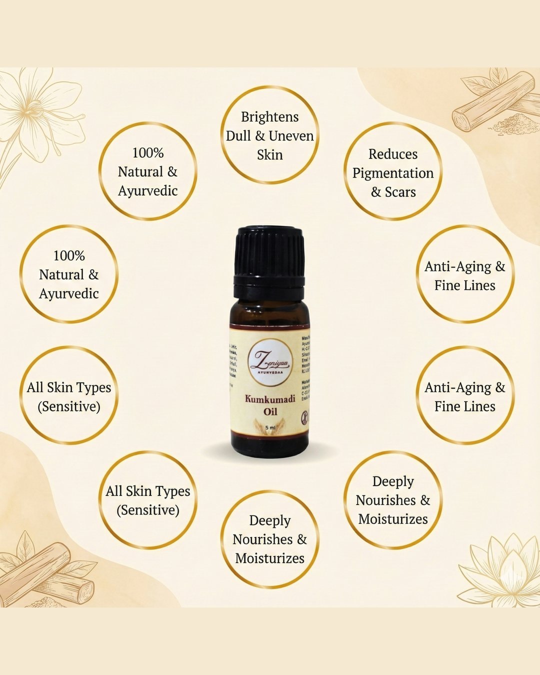 Kumkumadi Oil | 5 ml